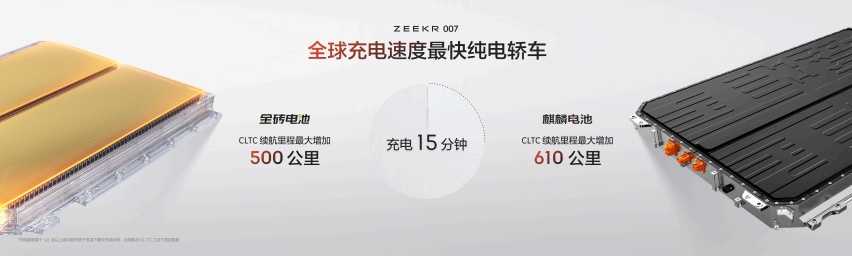 纯电轿车市场增长乏力，售价20.99万元起的极氪007能否撼动？