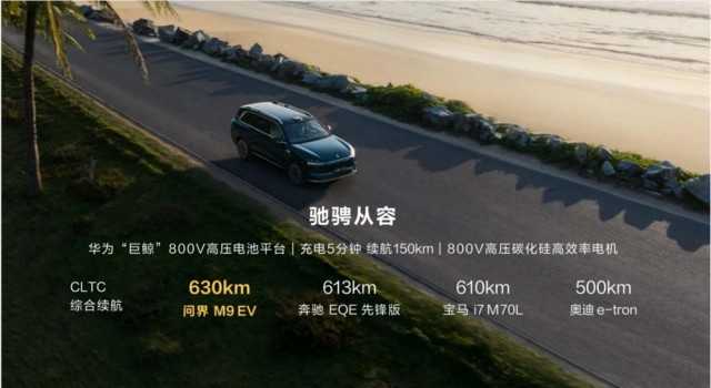问界汽车正式发布问界M9 余承东：1000万以内最好的SUV插图