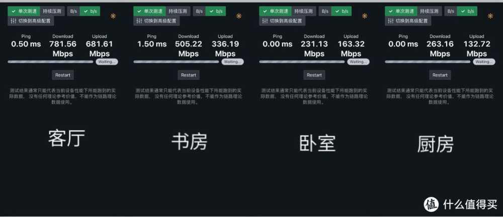 小米7000和小米6500Pro怎么选? 小米6500Pro路由器胜出的理由插图26