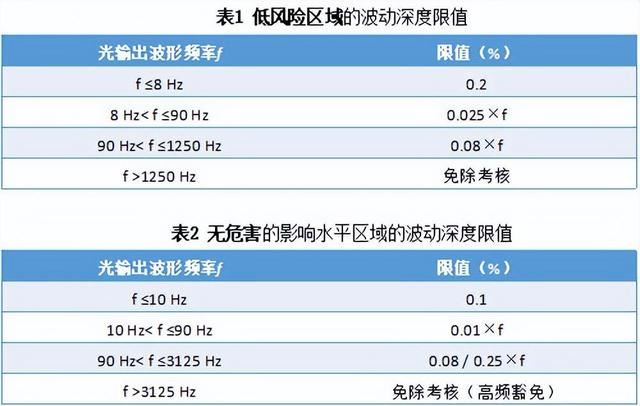 redmik70Pro和小米14Pro哪个好? Redmi K70 Pro和小米14pro对比测评插图26