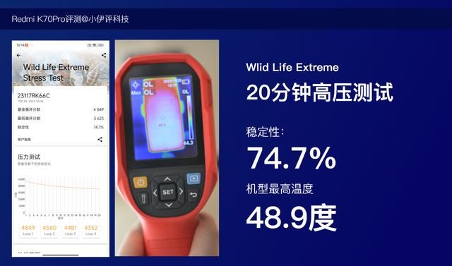redmik70Pro和小米14Pro哪个好? Redmi K70 Pro和小米14pro对比测评插图42