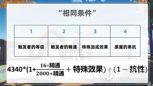 原神种门怎么提高伤害?原神种门伤害提升方法分享插图4