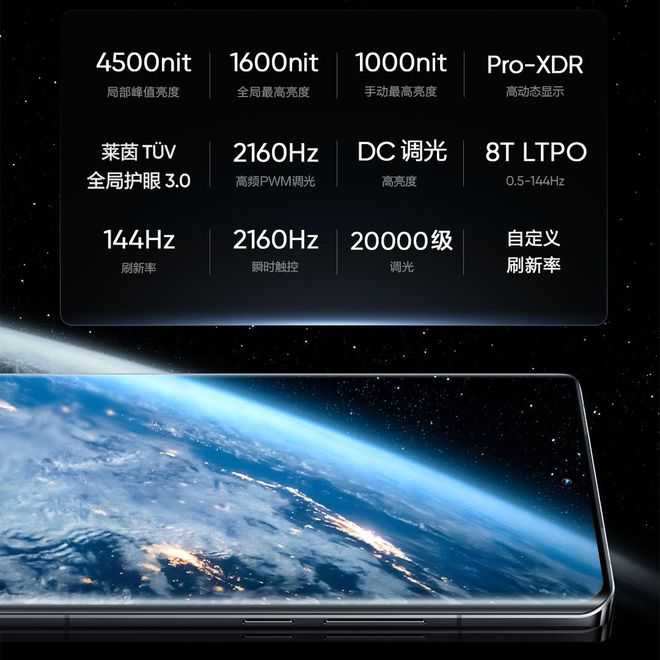 相差300元买iQOONeo9Pro还是真我GT5Pro iQOONeo9Pro和真我GT5Pro区别介绍插图2