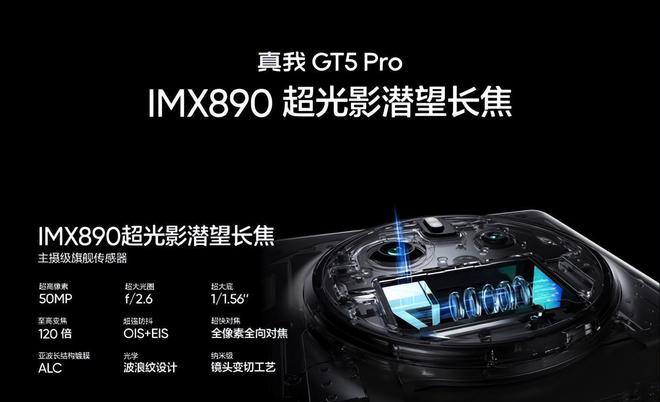 相差300元买iQOONeo9Pro还是真我GT5Pro iQOONeo9Pro和真我GT5Pro区别介绍插图3