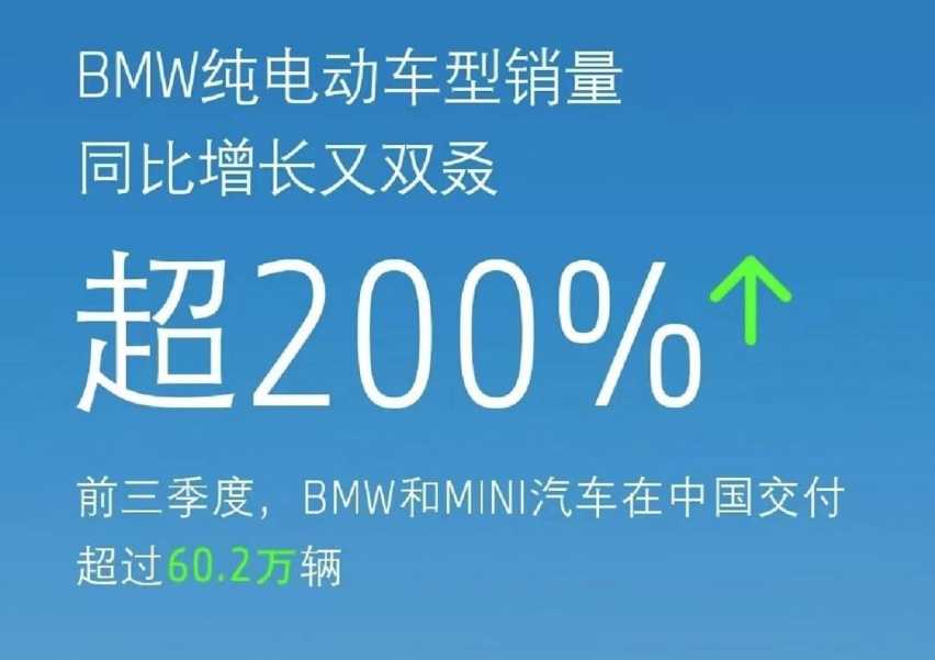 “油改电”又如何，9月销量超6000辆的宝马i3打了谁的脸？