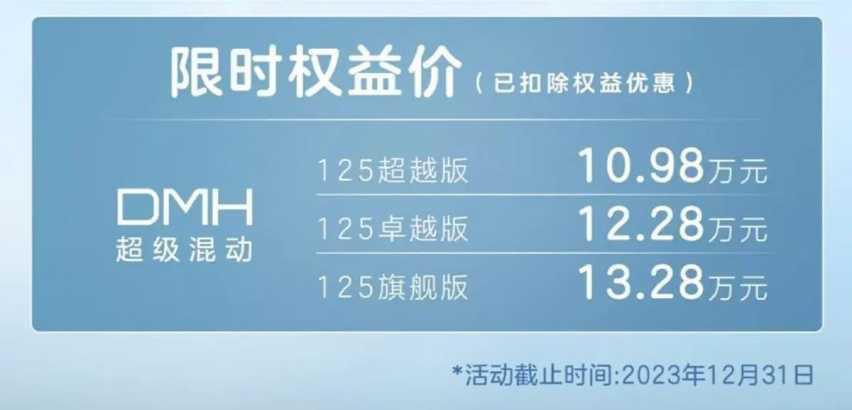 最高优惠1.6万，1.5L插混+B级车定位，荣威D7 DMH香吗？