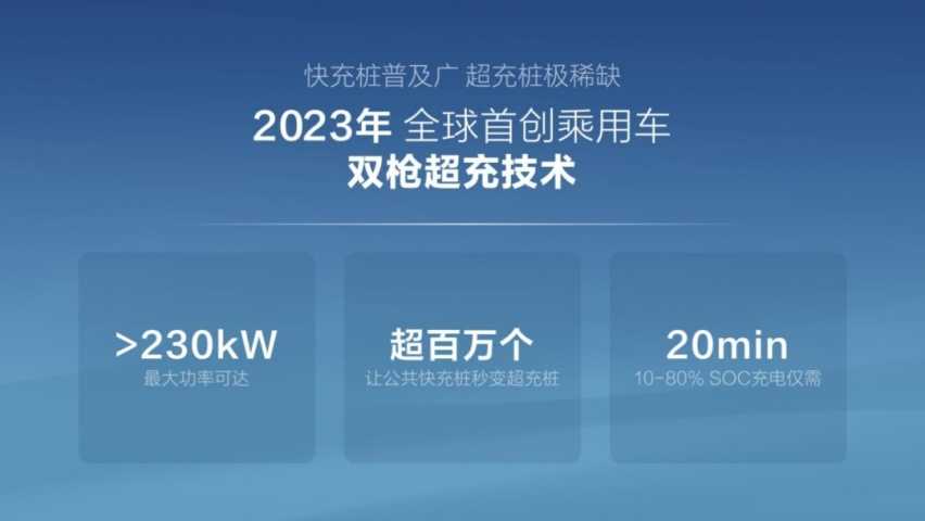 800V+升压+双枪+自加热，比亚迪补能早已遥遥领先？