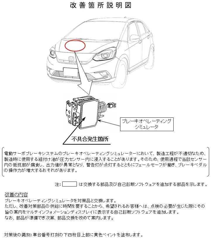 本田紧急召回113.8万辆车，行驶中可能熄火，国内还没动静