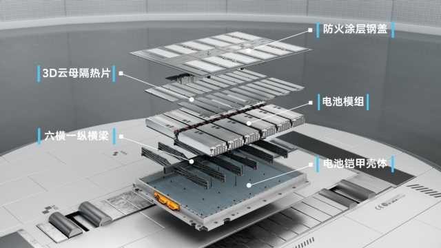 售价227,777元起，一汽-大众ID.7 VIZZION正式上市