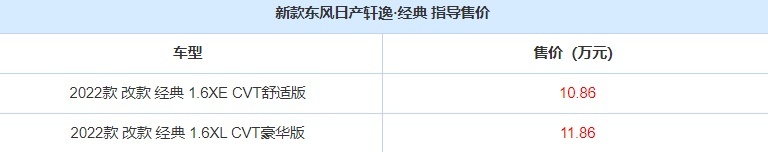 新款日产轩逸·经典来了！售价10.86万起，哪款值得入手？