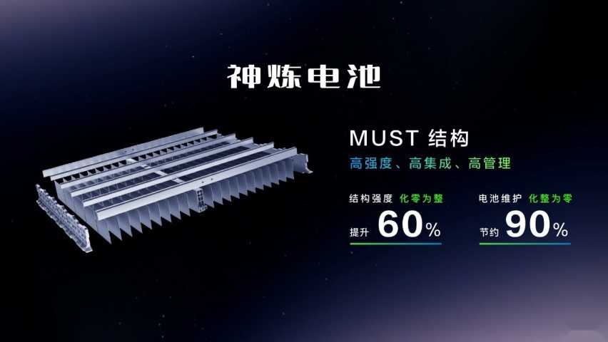 又一款爆款来了，预售20天订单破9000台，五菱星光上市8.88万起售插图8