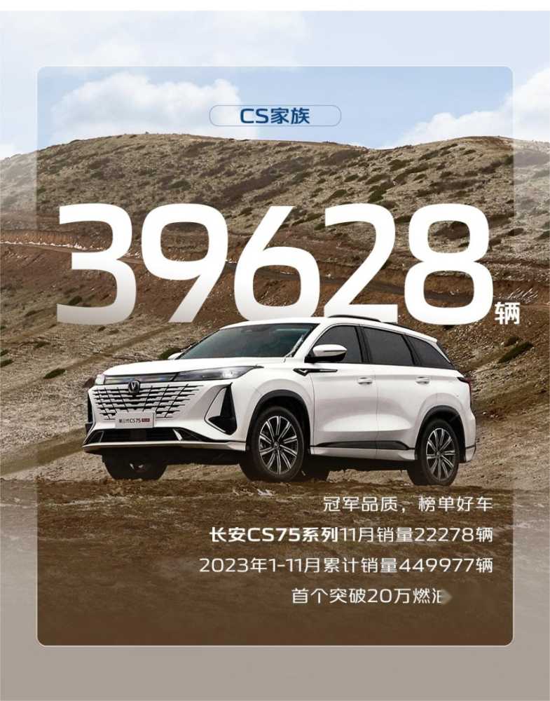 长安CS75PLUS：真正的强者，从不抱怨环境！插图3