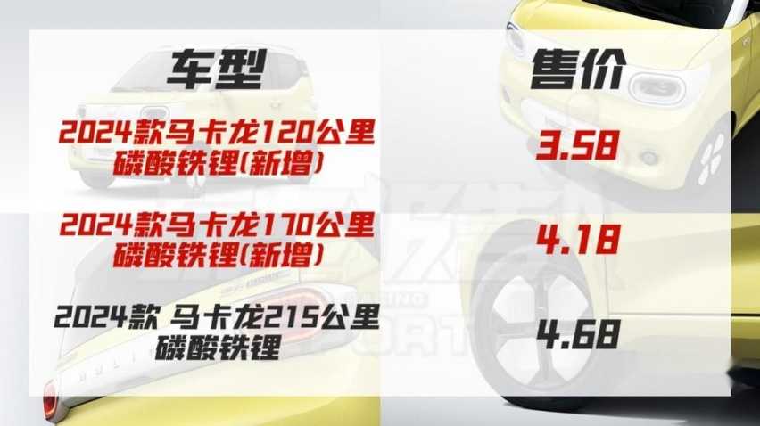 售价持续下探！宏光MINIEV新车型上市，已经3.58万了，还能再低吗