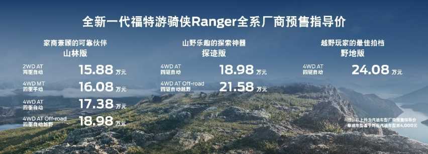 老外垂涎三尺 国产福特游骑侠Ranger独享高级配置