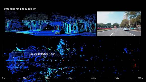 速腾聚创发布首款超长距激光雷达M3插图4