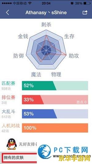 lol乐派盒子 乐派盒子：英雄联盟的中文资源库