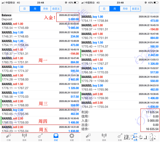 使命召唤6 修改器 使命召唤6：现代战争2 修改器