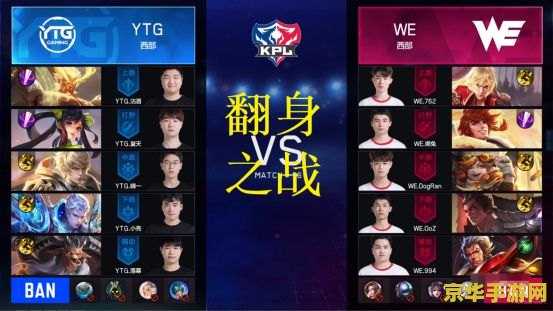 英雄联盟wegame怎么进入游戏 英雄联盟wegame怎么进入游戏