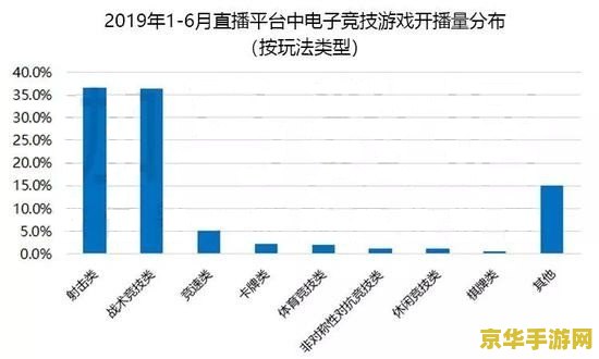 dnf组队传送 DNF组队传送：游戏中的便捷通道