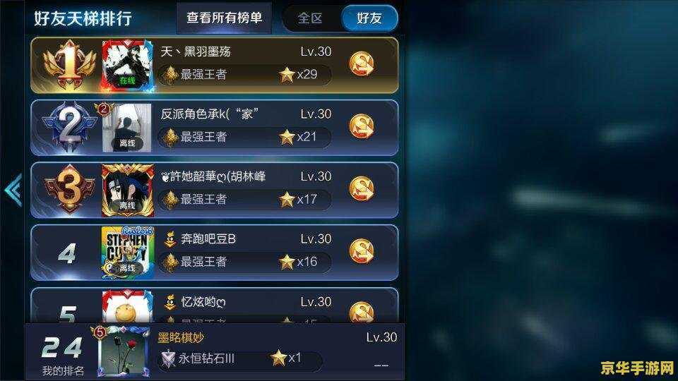 lol英勇投弹手出装 英勇投弹手：K/DA卡莎的出装攻略**