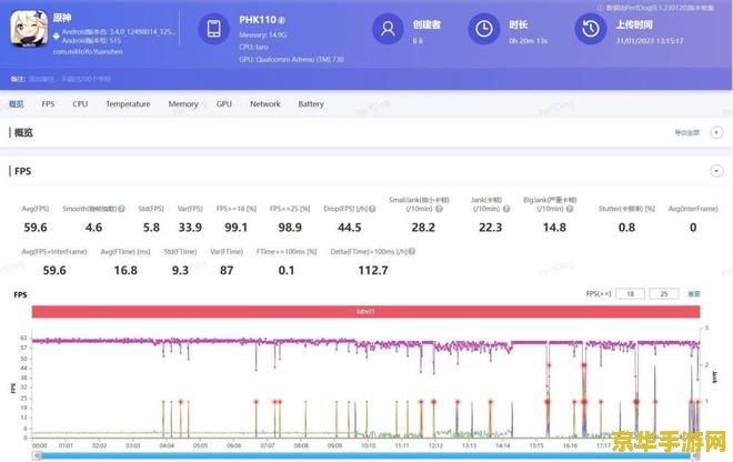 原神手机和pc账号互通吗 原神手机和PC账号互通吗**