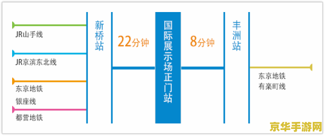 绝代双骄3移花宫 游戏名称：绝代双骄3：移花宫