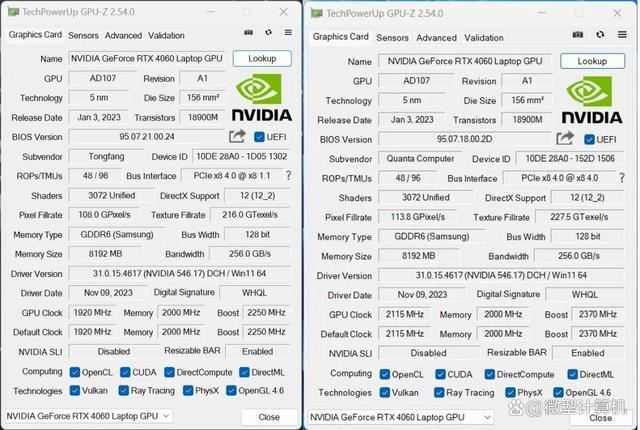 锐龙7 7745HX和酷睿i9-13900HX差别大吗? R7 7745HX和i9 13900HX区别对比测评插图2