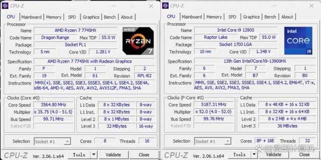 锐龙7 7745HX和酷睿i9-13900HX差别大吗? R7 7745HX和i9 13900HX区别对比测评插图6