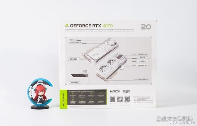 2024年第一份礼物! 影驰20周年GeForce RTX 4070纪念版显卡详细测评插图14