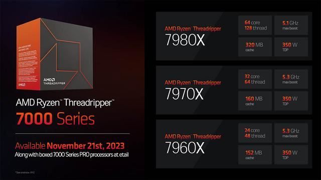 最多96核! AMD Ryzen Threadripper PRO 7000WX系列处理器发布插图16