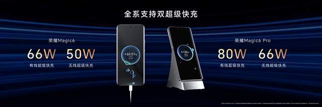 荣耀Magic6和荣耀Magic6pro有什么区别 荣耀Magic6和荣耀Magic6pro对比评测插图18