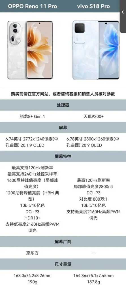 vivoS18Pro和X100哪个好? 一文看懂vivo S18 Pro对比华为 nova11 Pro配置区别插图