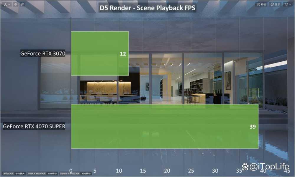 SUPER超能力 NVIDIA GeForce RTX 4070 SUPER显卡首发评测插图96