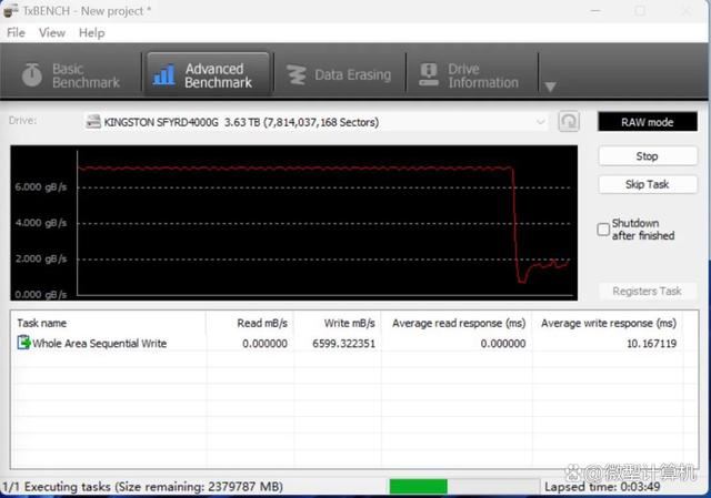 固态硬盘的天花板 Kingston FURY叛逆者SSD 4TB测评插图52