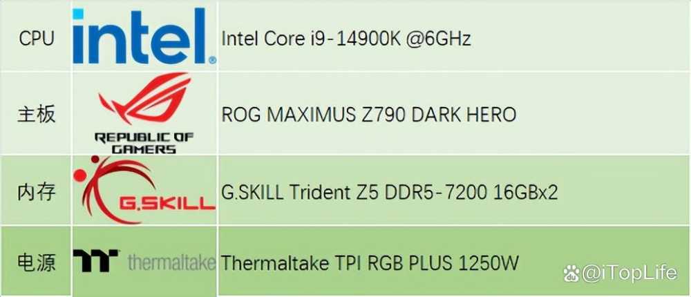 400元档位1TB SSD应该怎么选 固态硬盘推荐性价比插图15