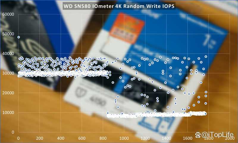 400元档位1TB SSD应该怎么选 固态硬盘推荐性价比插图26