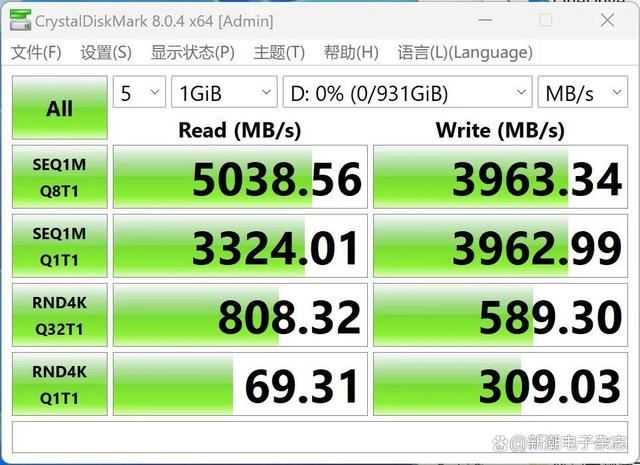 专为发烧友打造 铠侠EXCERIA PLUS极至光速G3 SD10固态硬盘详细测评插图10