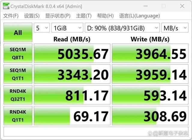 专为发烧友打造 铠侠EXCERIA PLUS极至光速G3 SD10固态硬盘详细测评插图24