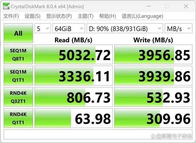 专为发烧友打造 铠侠EXCERIA PLUS极至光速G3 SD10固态硬盘详细测评插图26