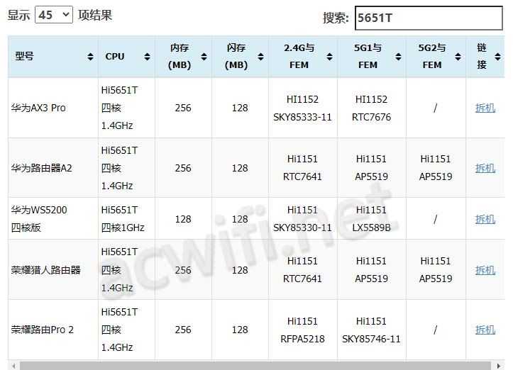 华为BE3 Pro 2.5G版路由器值得买吗 华为be3pro拆机测评插图54