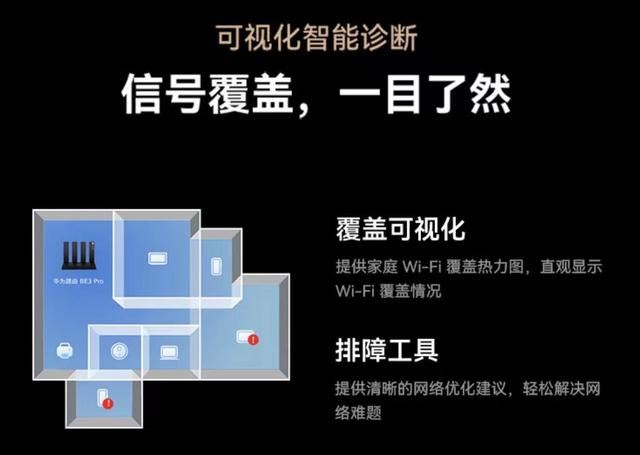 华为路由器be3pro1000和2500怎么选? 华为be3pro1000和2500区别插图8