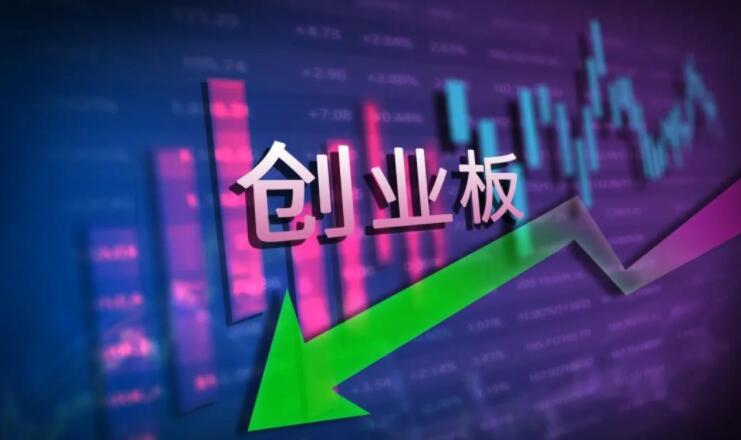 创业板为什么要开通