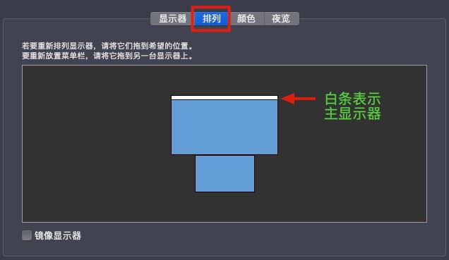 苹果Mac怎么外接显示器 macbook外接显示器教程插图24