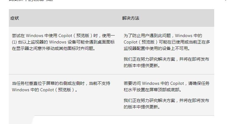 Win10 预览版19045.3996发布 附KB5034203更新日志汇总插图2