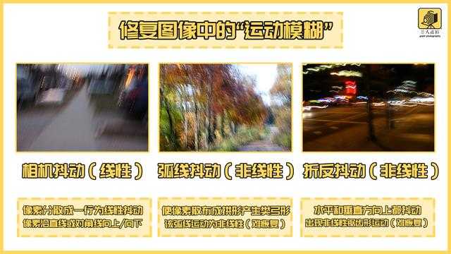 照片跑焦模糊怎么处理 后期锐化技巧有效拯救废片