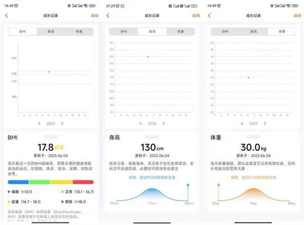 米兔儿童手表C7A值得入手吗 米兔儿童手表C7A详细评测插图22