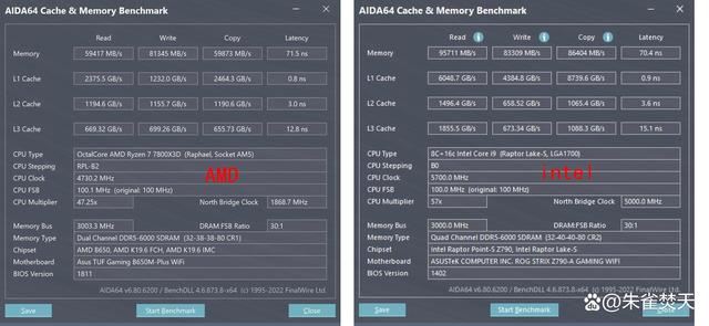 AMD锐龙7800X3D和14900K两款顶级游戏U怎么选 两款处理器测评插图66