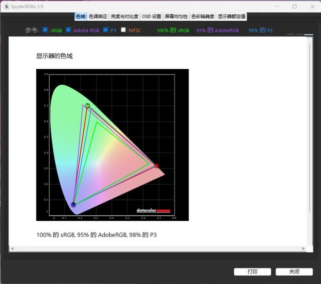 一线高刷4K显示器也能有性价比 微星MAG 274UPF评测插图44