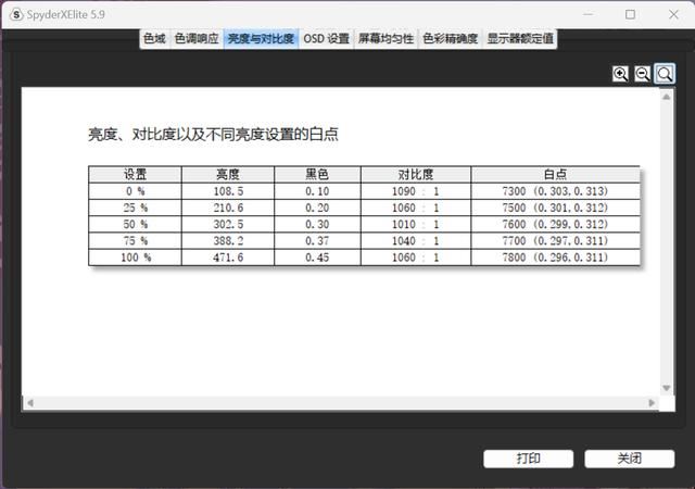 一线高刷4K显示器也能有性价比 微星MAG 274UPF评测插图24