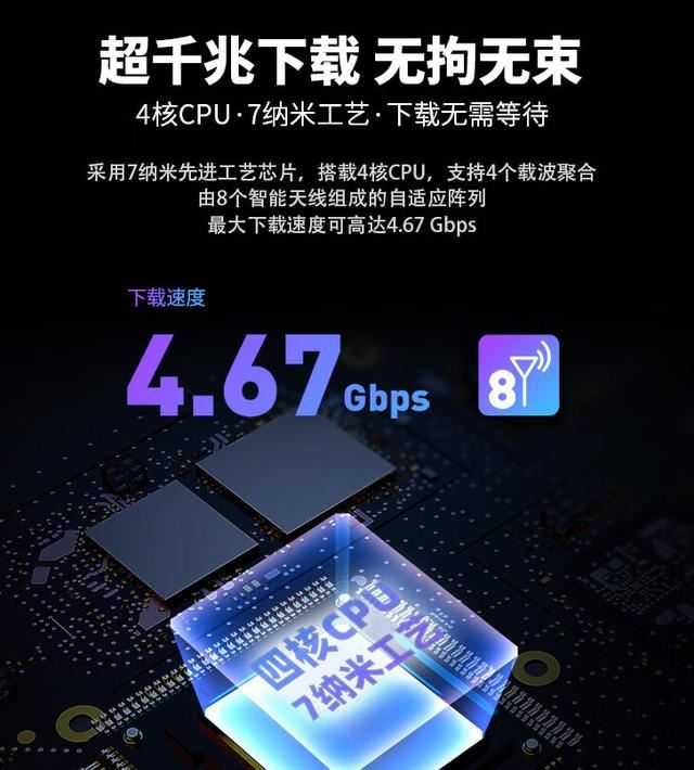 腾达AX1800 Wi-Fi6 5G移动路由器发布 首发价仅为1299元插图1